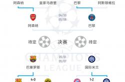 开云APP-欧洲杯预选赛战局激烈，球队晋级名单披露