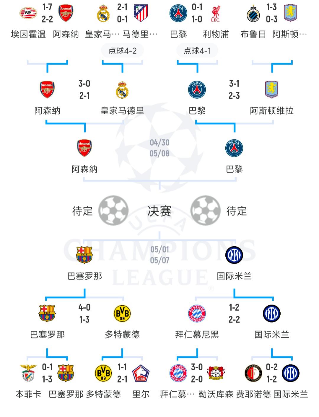欧洲杯预选赛战局激烈,球队晋级名单披露 欧洲杯预选赛战局激烈,球队晋级名单披露