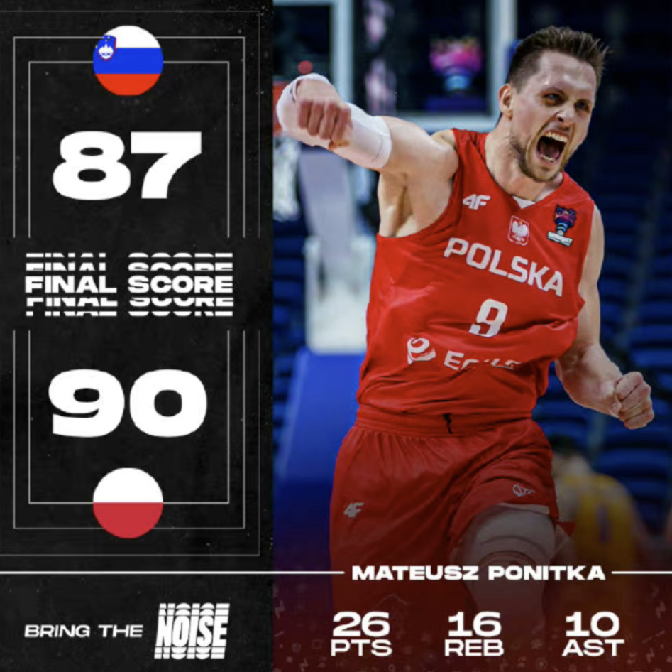 波兰篮球队锐意夺冠亚洲杯赛场