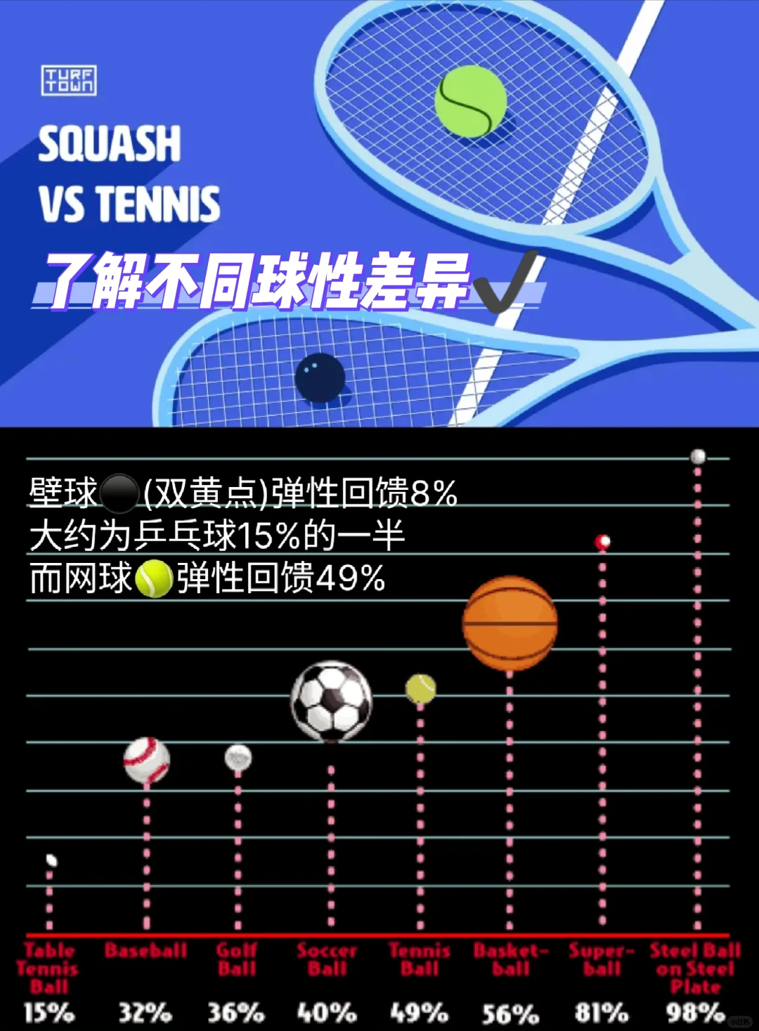 关于壁球比赛选手灵活操作,奇招频出的信息 关于壁球比赛选手灵活操作,奇招频出的信息