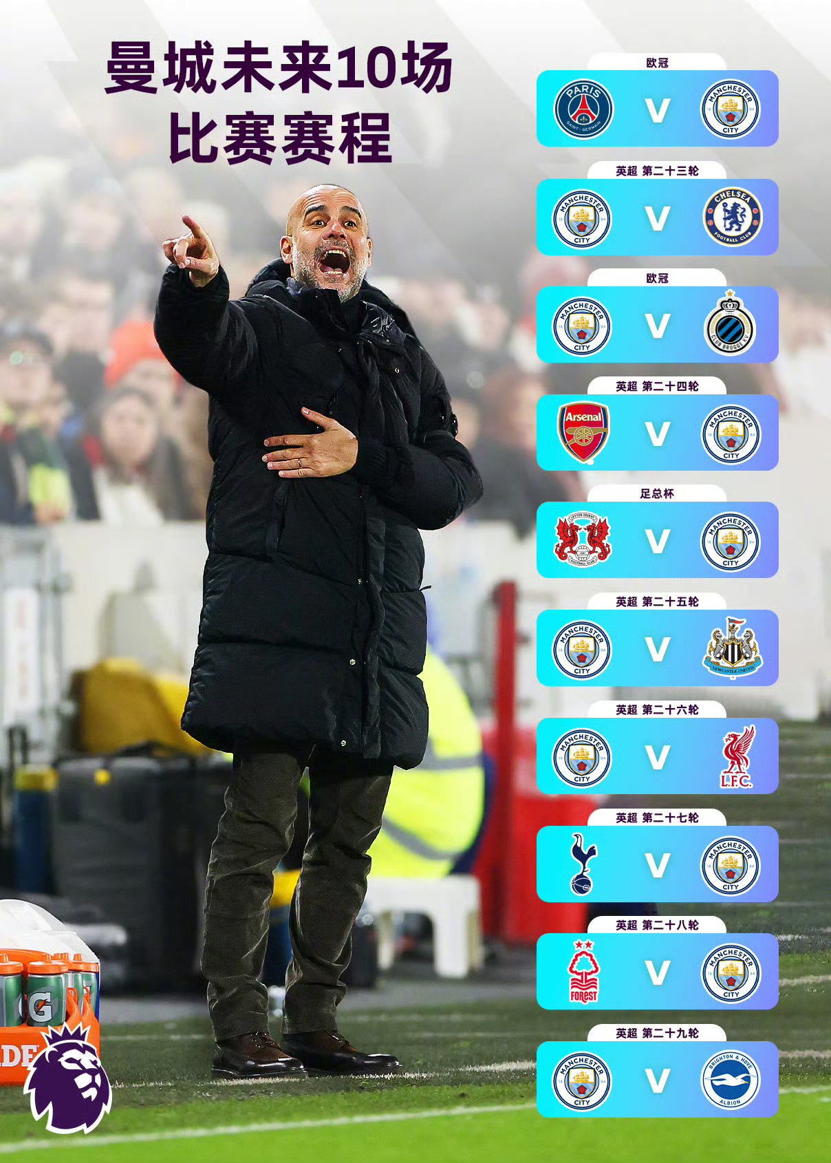 包含曼城爆冷输球,英超竞争添变数的词条 包含曼城爆冷输球,英超竞争添变数的词条